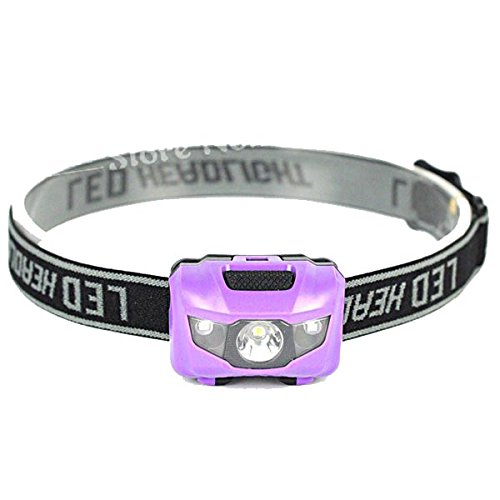 Diy Crafts 7090 Head Lamp