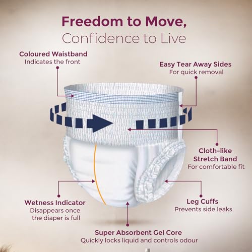 KareIn Comfort Adult Diaper Pants