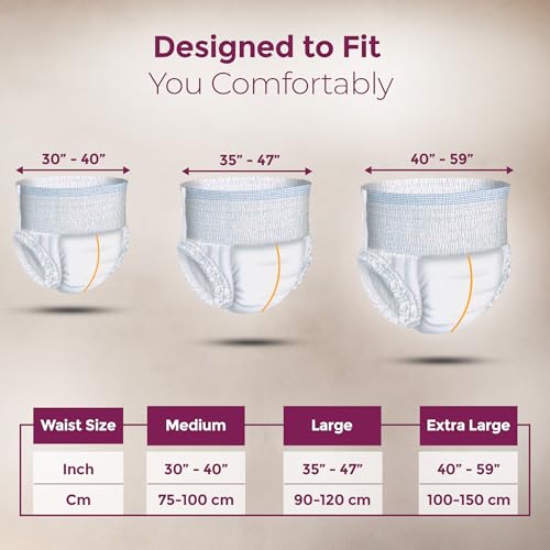 KareIn Comfort Adult Diaper Pants