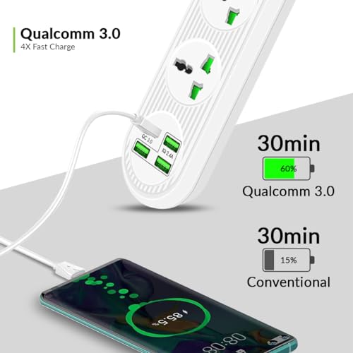 Tizum 3000W Power Converter, Fast