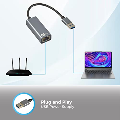 USB to RJ45 Gigabit Ethernet