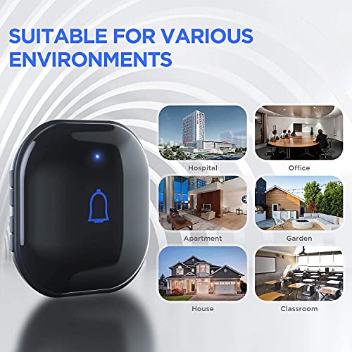 Himster Wireless Doorbell, Waterproof Door