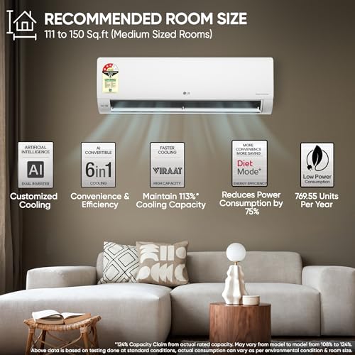 LG 1.5 Ton 3 Star