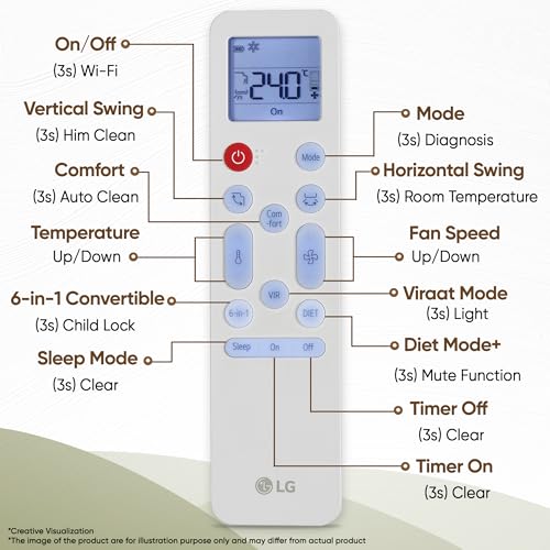 LG 1.5 Ton 3 Star