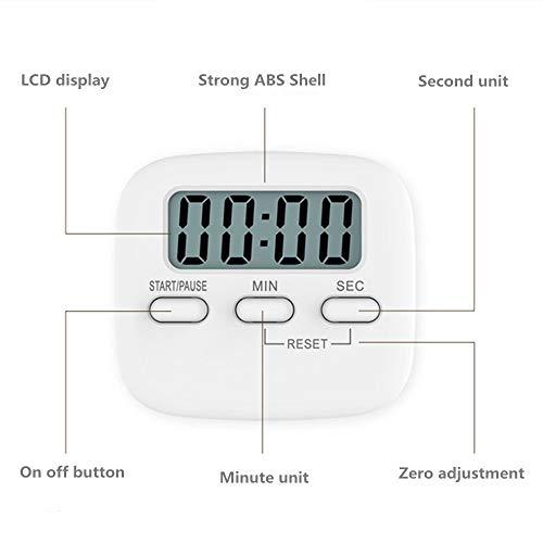 Baskety Digital Kitchen Timer Alarm