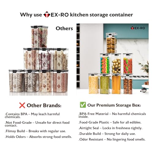 TEX-RO Air Tight Containers