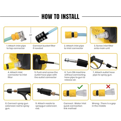 IBELL YO1800 High Pressure Washer