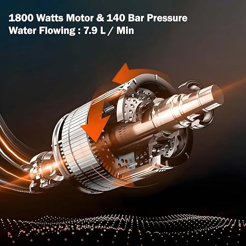 IBELL YO1800 High Pressure Washer