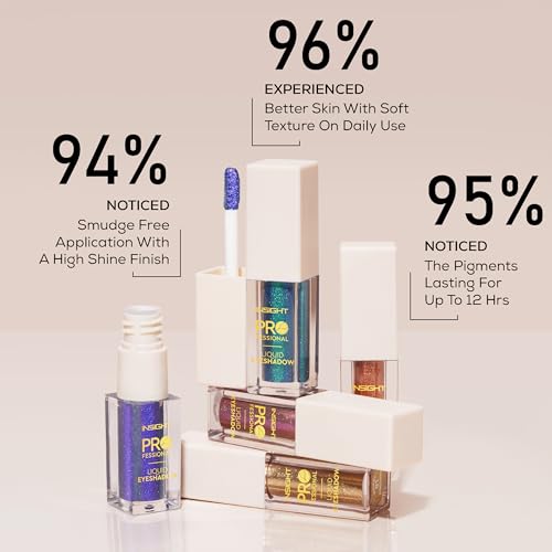 INSIGHT Professional Liquid Eyeshadow