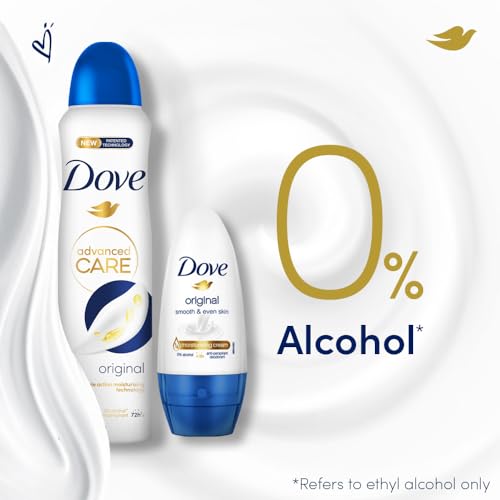 Dove Bath & Body Essentials
