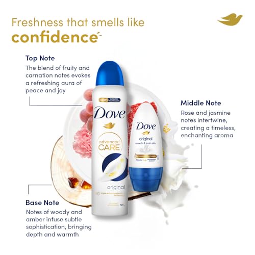 Dove Bath & Body Essentials