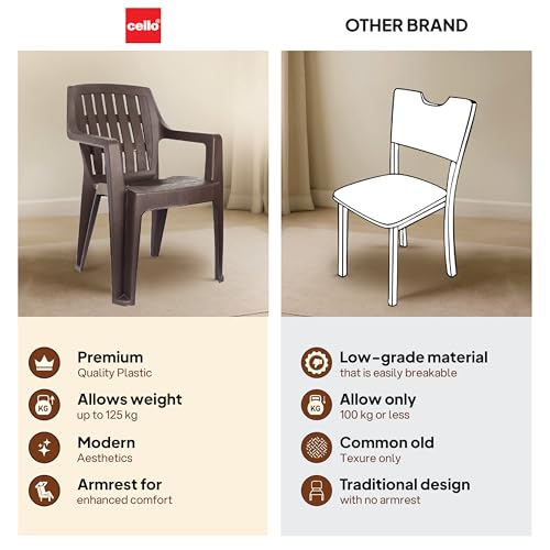 Cello Ritzy Chair Set