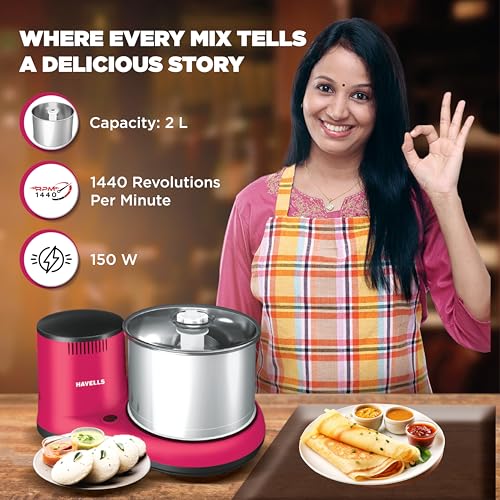 Havells Alai 2 L Table-Top