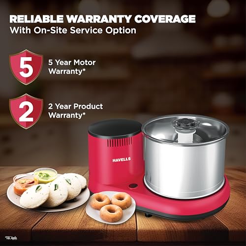 Havells Alai 2 L Table-Top