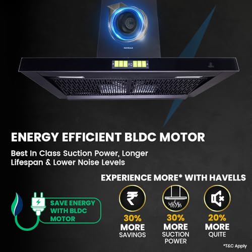 Havells Mirak BLDC 90cm T
