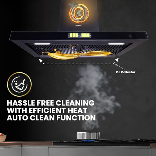 Havells Mirak BLDC 90cm T