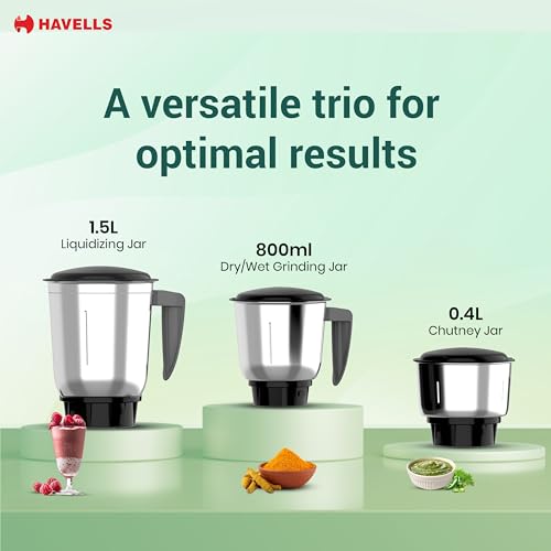 Havells Capture 500W Mixer Grinder