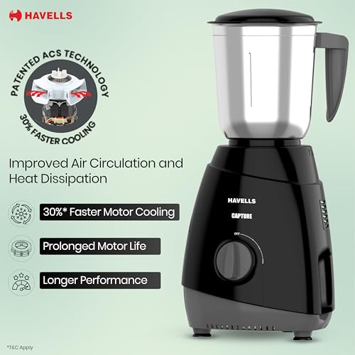 Havells Capture 500W Mixer Grinder