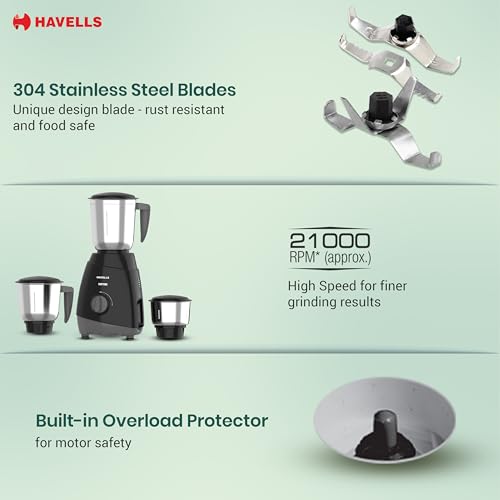 Havells Capture 500W Mixer Grinder