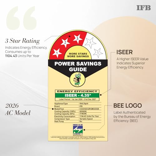 IFB 2 Ton 3 Star,New
