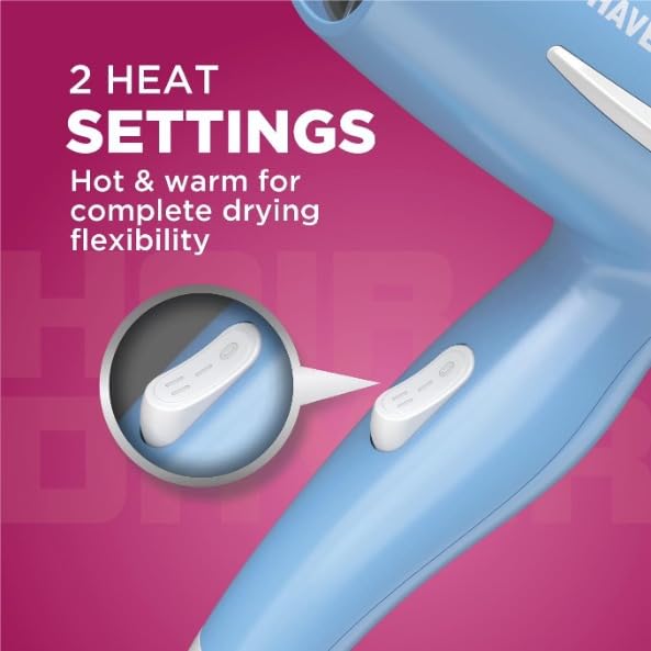 Havells 1000 Watts Hair Dryer