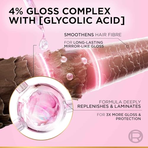 L’Oréal Paris Glycolic Gloss Shine