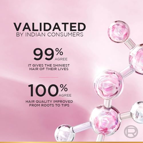 L’Oréal Paris Glycolic Gloss Shine