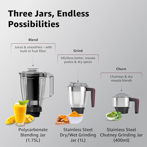Havells Unity 750W Food Processor