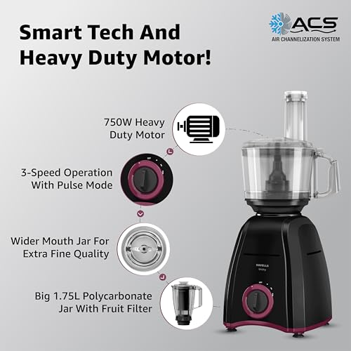 Havells Unity 750W Food Processor