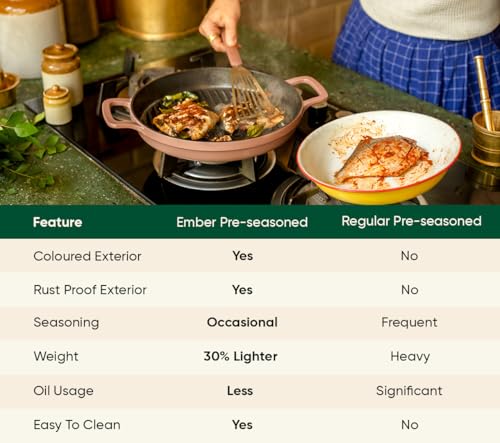 Ember Cookware Pre-Seasoned Cast Iron