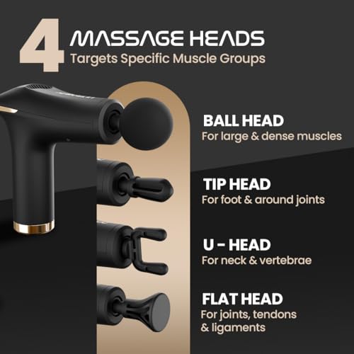 UltraCare PRO Ultragun Massage Gun