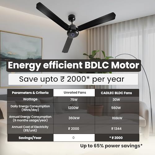 CADLEC Defender 1200mm/48 inch BLDC