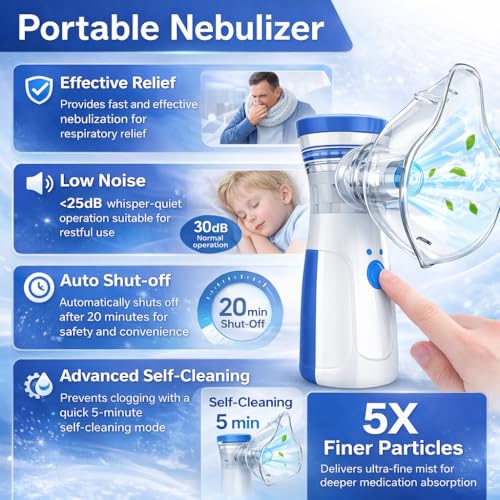 Portable Mesh Nebulizer, Effective