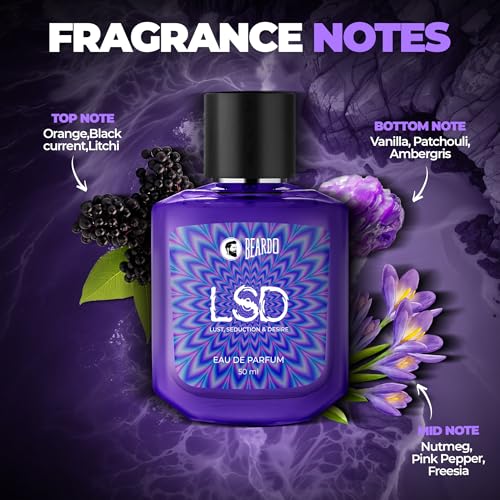 Beardo Midnight Duo- LSD &