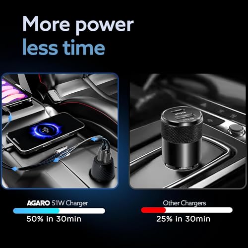 AGARO Pulse Car Charger, Dual