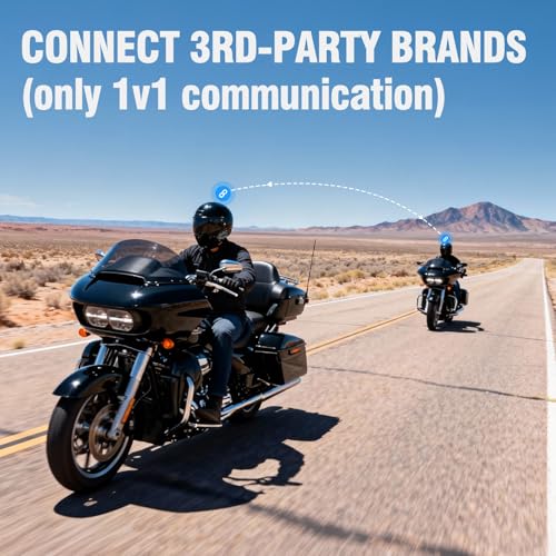 EDYELL A1 Motorcycle Bluetooth Headsets,Smart
