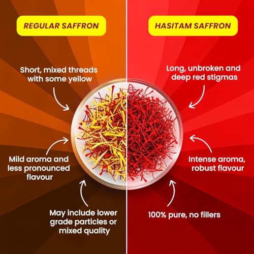 Hasitam Pure Original Kashmiri Saffron/Kesar/Kumkuma