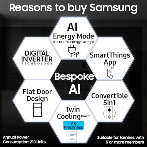 Samsung 330 L, 3 Star