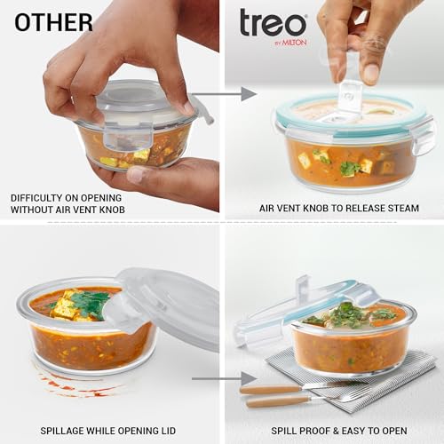 Treo by Milton All Fresh