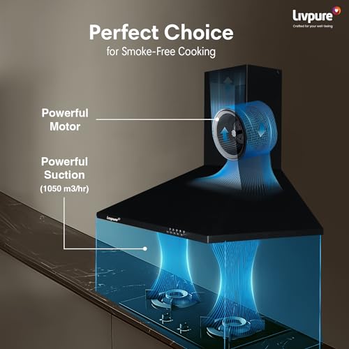 Livpure Alder Neo 60 cm