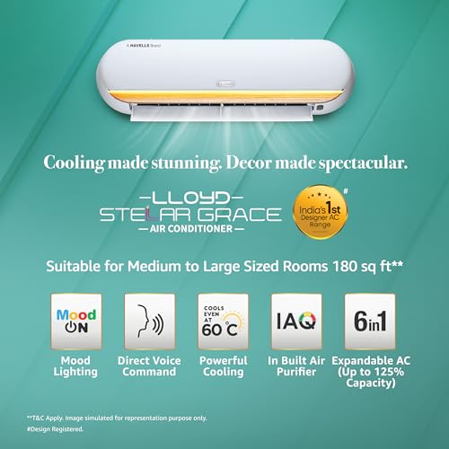 Lloyd Stellar Grace 1.5 Ton