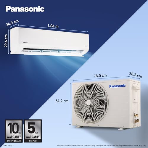 Panasonic 1.5 Ton 5 Star,New