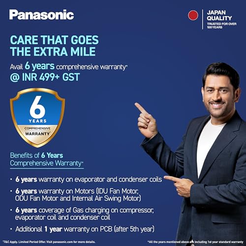 Panasonic 1.5 Ton 5 Star,New