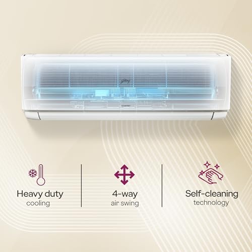 Godrej 1.5 Ton 3 Star