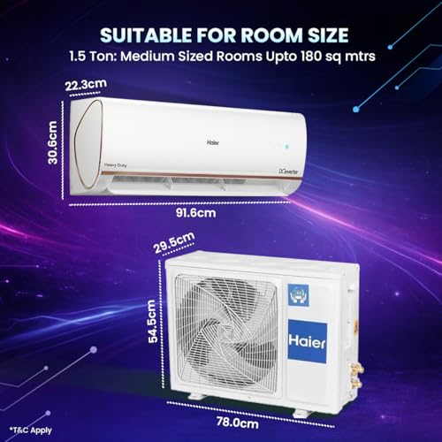 Haier 1.5 Ton 4 Star