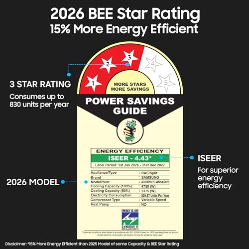Samsung 1.5Ton 3Star,New Star rated