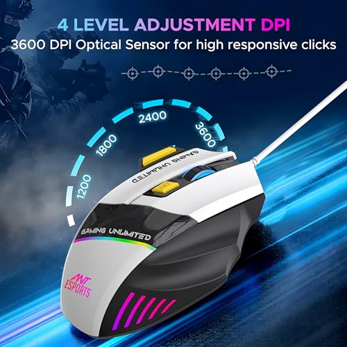 Ant Esports GM100 V2 Optical