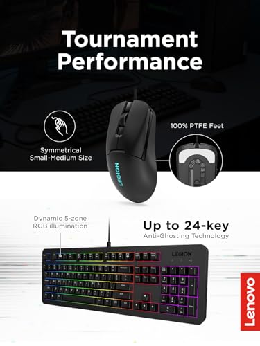 Lenovo Legion KM310 RGB Wired