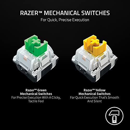 Razer BlackWidow V3 Mini HyperSpeed