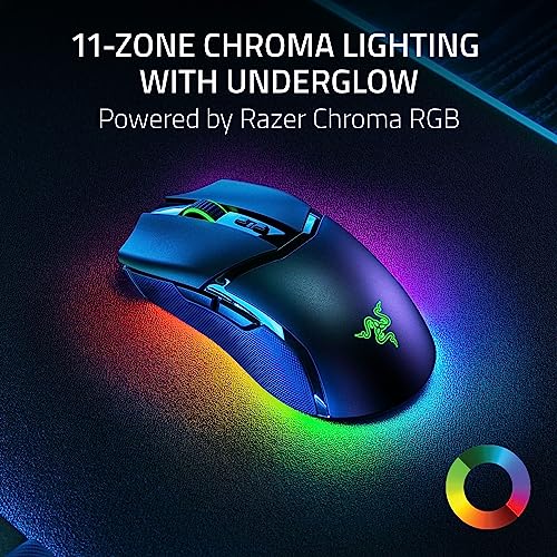 Razer Cobra Pro Compact Wireless